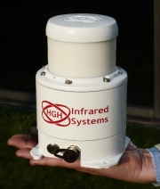 HGH Infrared Systems Unveils Latest 360-Degree Infrared Solution for Critical Infrastructure Surveillance