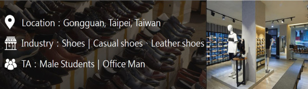 SkyREC Showcase_Men's Shoes Store