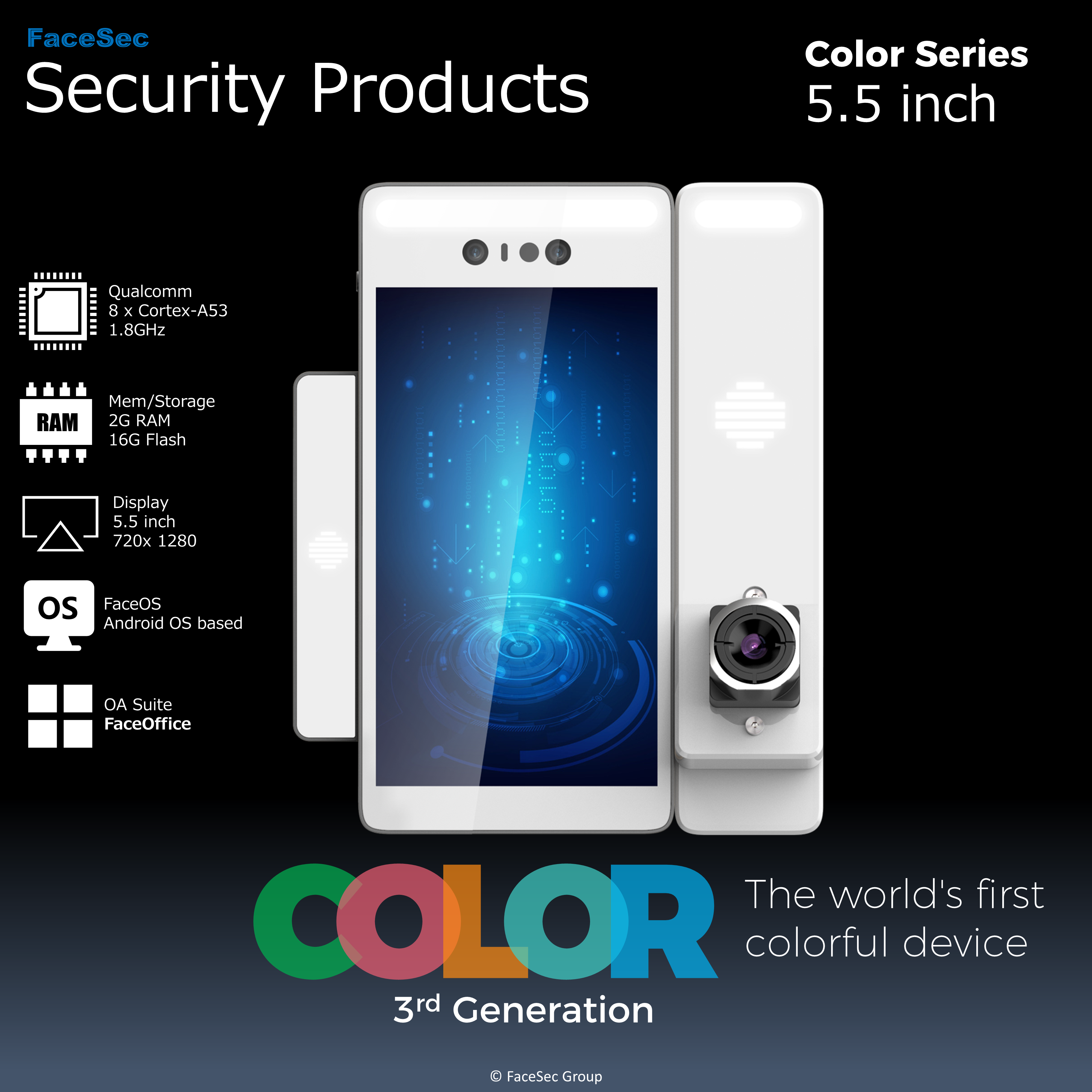 Color Series 5inch(Security Products)