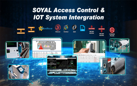 SOYAL Cross-Platform Integration