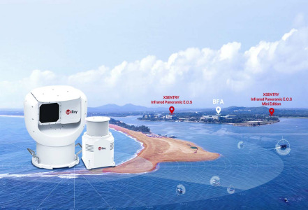 InfiRay panoramic cameras empower BFA coastal surveillance