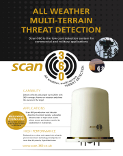 Scan-360 Radar