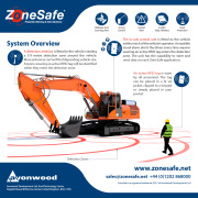 ZoneSafe For Excavators