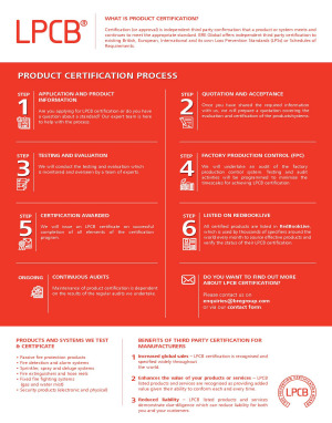 LPCB Product Certification Process