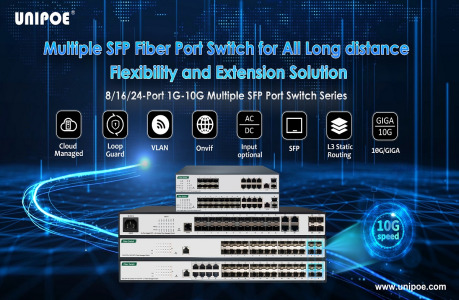 UNIPOE Multiple SFP Fiber Port Switch Series