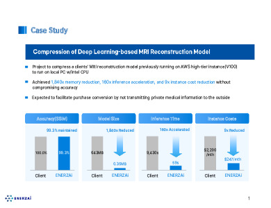 Case Study : Compression of Deep Learning-based MRI Reconstruction Model